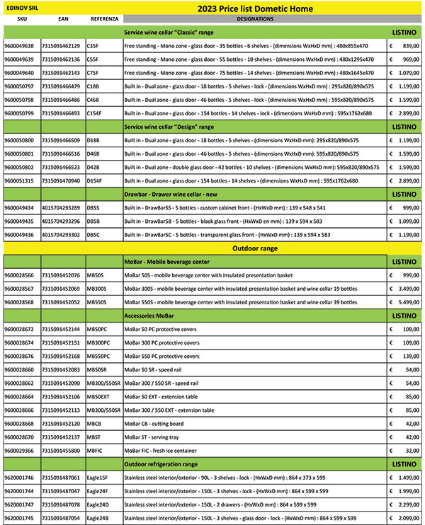 Listino DOMITEC - 01 Aprile 2023