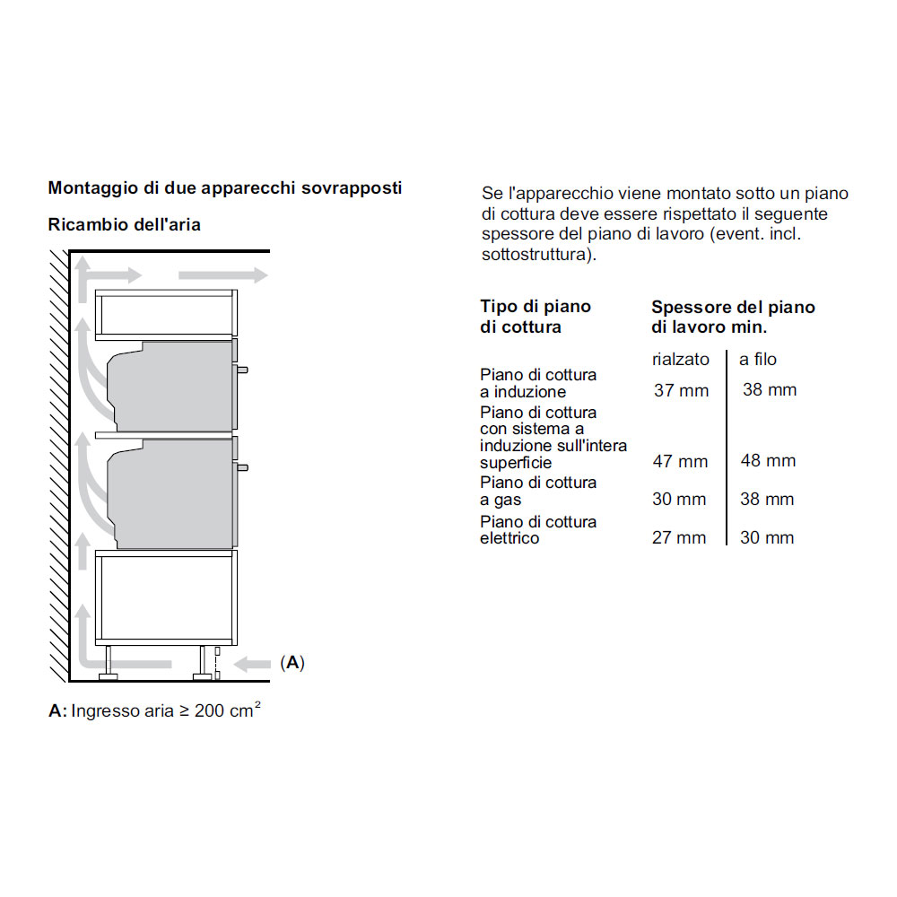 BOSCH HSG7584B1 Forno Combi Vapore A+ / Nero - immagine 5