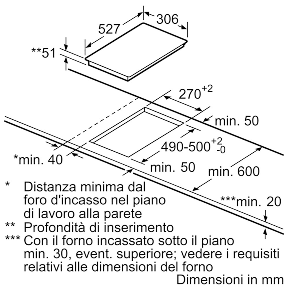 BOSCH PIB375FB1E Induzione Domino / Nero - immagine 3