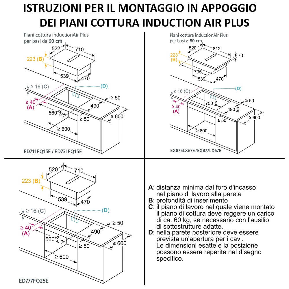 SIEMENS@ED731FQ15E Induzione 70 con Cappa / Nero - immagine 3