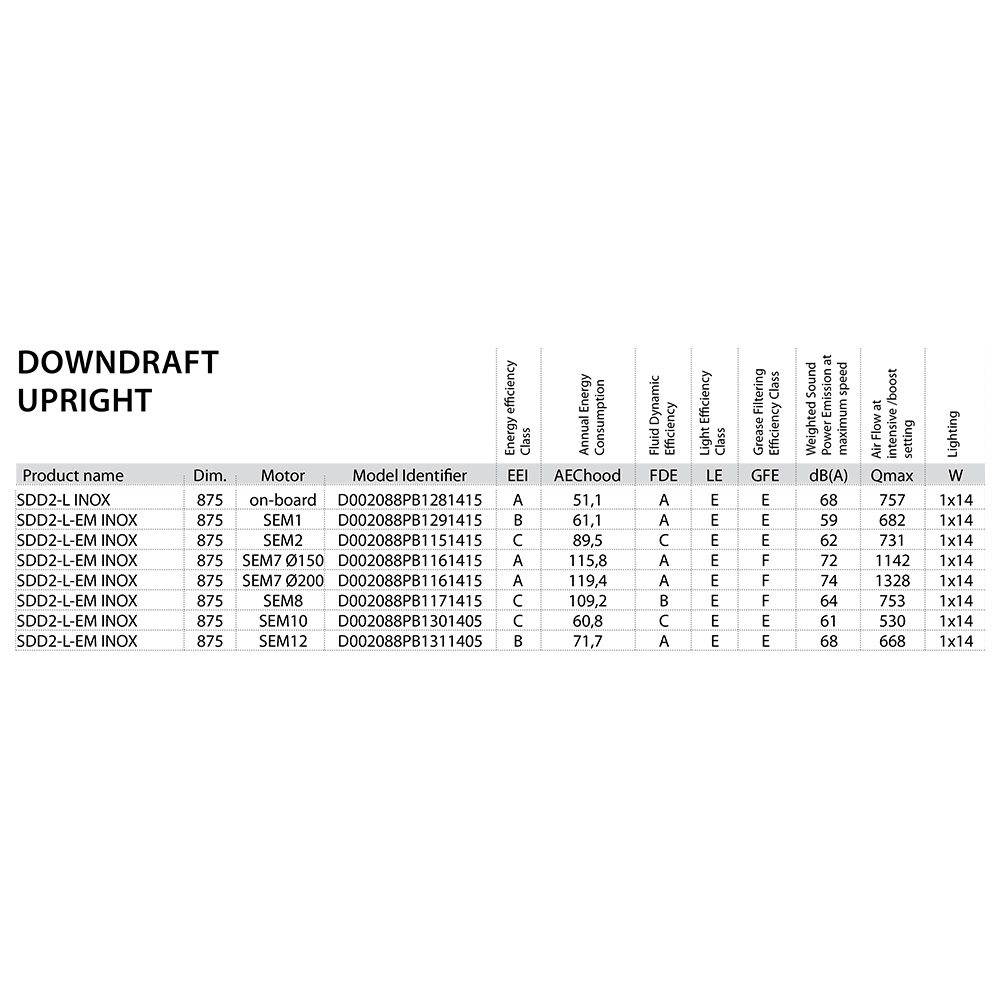 SIRIUS SDD2L/X/EM/86 Downdraft Filo / Inox - immagine 3